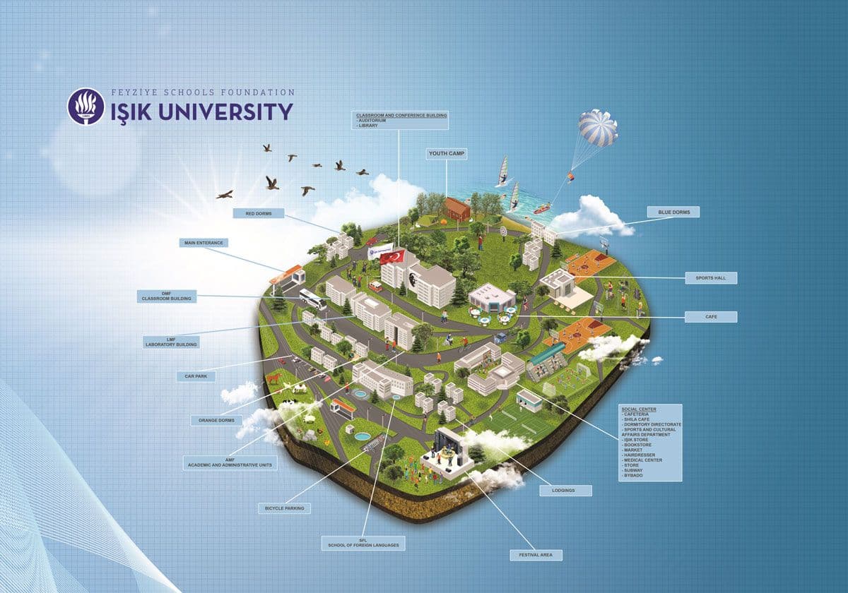 Istanbul Isik University Programs - Ranking & Tuition Fees جامعة ايشك في اسطنبول - رسوم التخصصات  - ترتيب الجامعة  